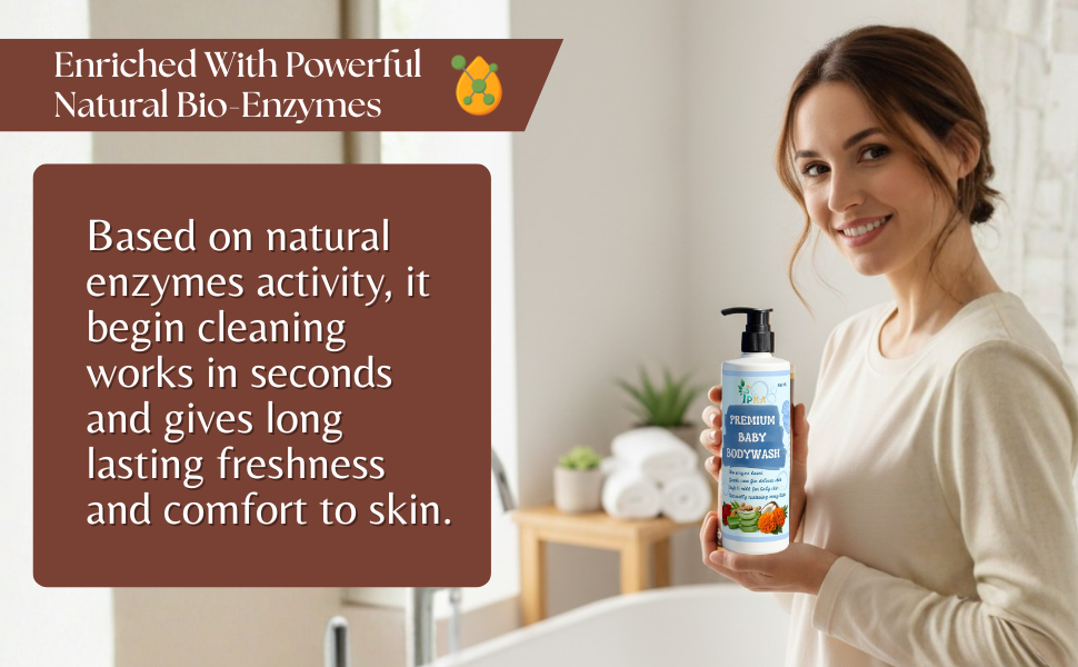 PREMIUM BABY BODYWASH