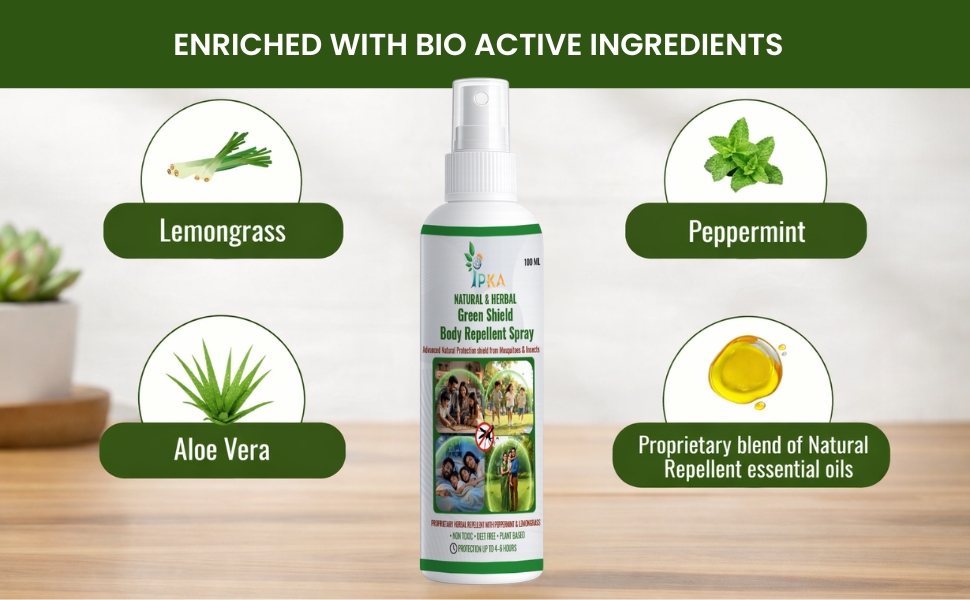 NATURAL & HERBAL Green Shield Body Repellent Spray